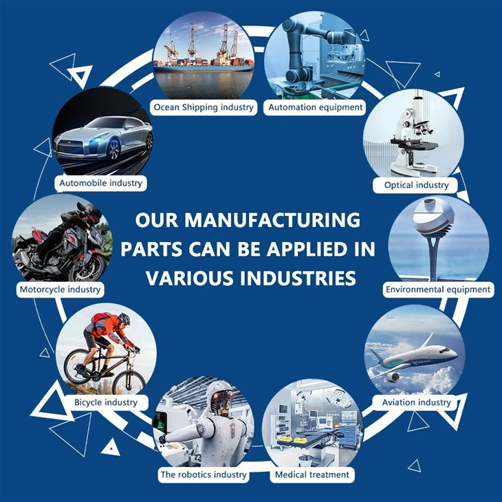 Motorcycle Spares